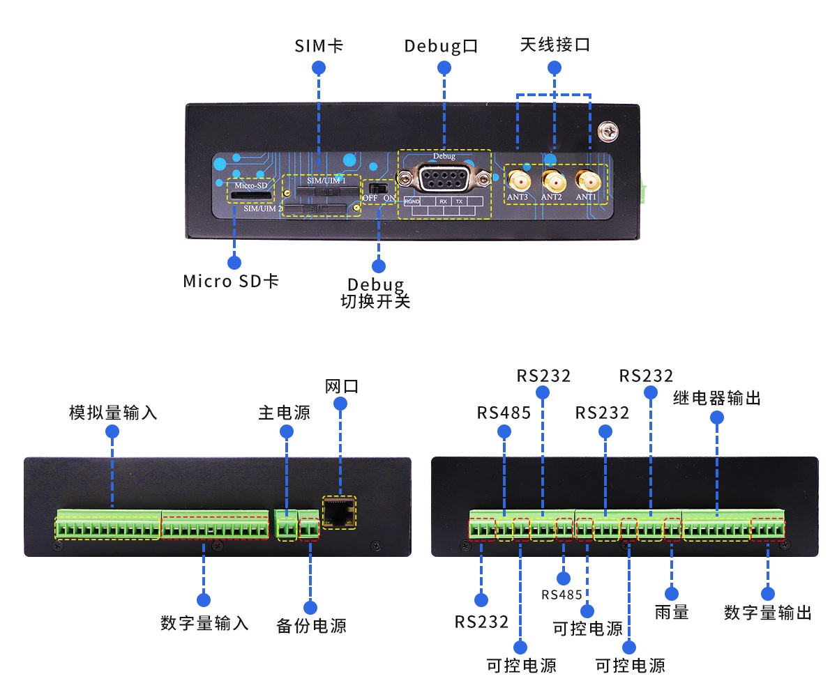 5G北斗報文水利遙測終端機,5G北斗三代RTU,5G北斗衛星水利RTU,5G視頻RTU,5G視頻水利RTU,5G視頻水利遙測終端機,5G水利RTU,5G水利遙測終端機