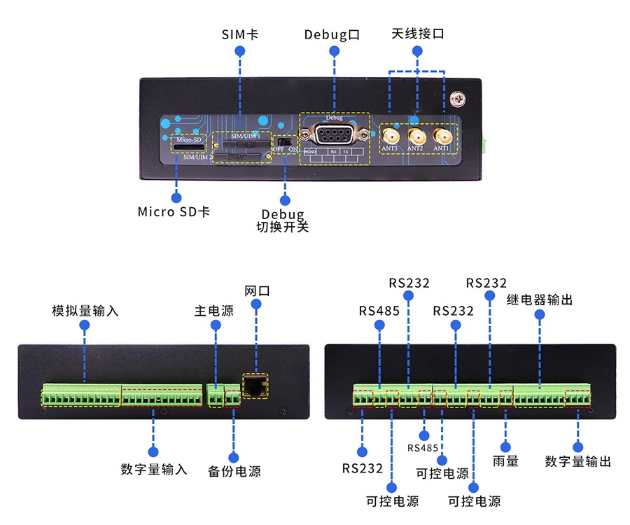 5G水文監測遙測終端機RTU